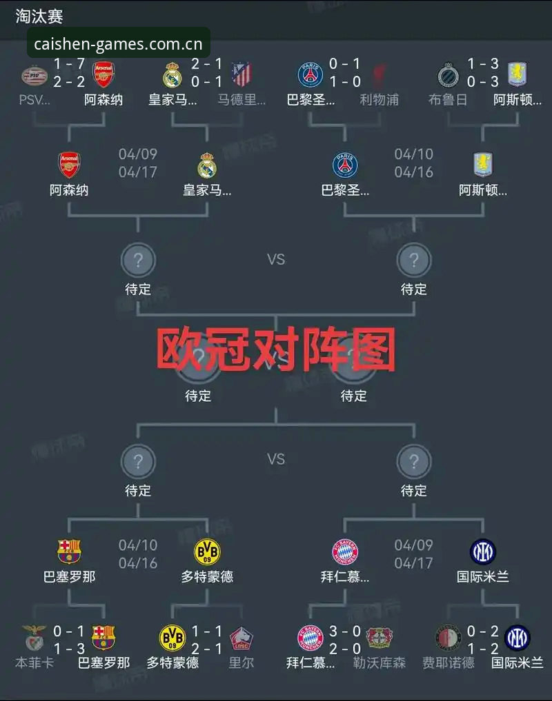 欧联杯决赛复盘教程：阿斯顿维拉3-0大胜弗赖堡的战术解读